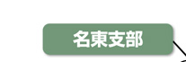 名東支部